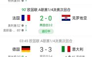 欧国联比赛半决赛名单曝光，球队战术纷纷调整